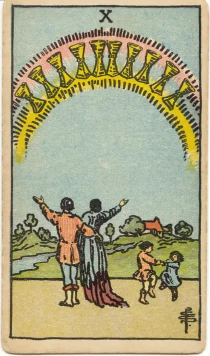 Tarot card